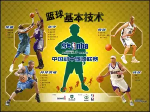 chińskie pismo, Koszykówka, koszykarze