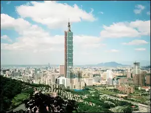 Miasto, Taipei