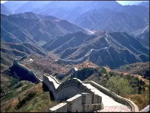 Góry, Mur, Chiński