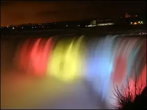 Wodospad, Tęczy, Niagara, Kolory