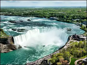 Wodospad, Miasto, Niagara, Rzeka