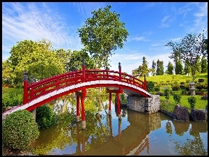 Most, Park, Rzeka
