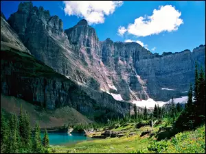Jezioro, Alberta, Montana, Prowincja