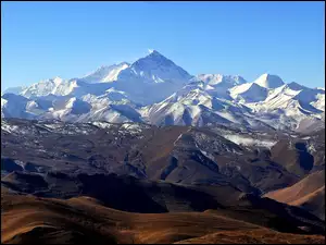 Tybet, Góry, Himalaje