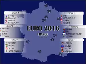 Grupy, Euro 2016, Francja