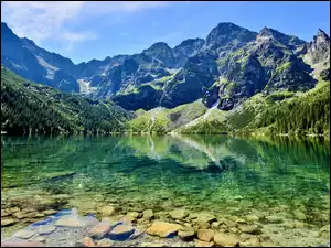 Góry, Polska, Jezioro, Drzewa, Tatry, Morskie Oko