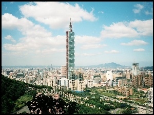 Miasto, Taipei