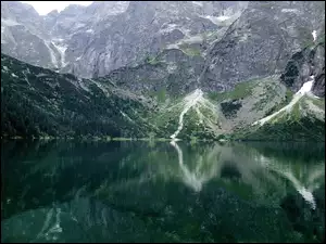 Góry, Woda, Jezioro, Turkusowa