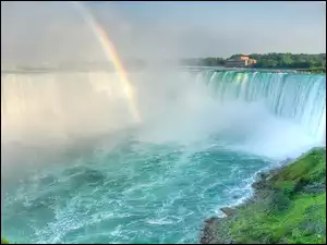Tęcza, Wodospad, Niagara