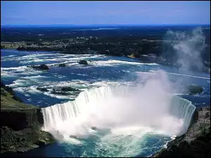 Niagara, Szeroki, Wodospad