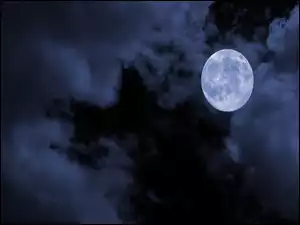 Kisężyc, Niebo, Chmury