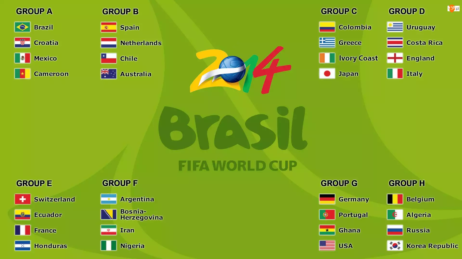 Grupy, Fifa, World, 2014