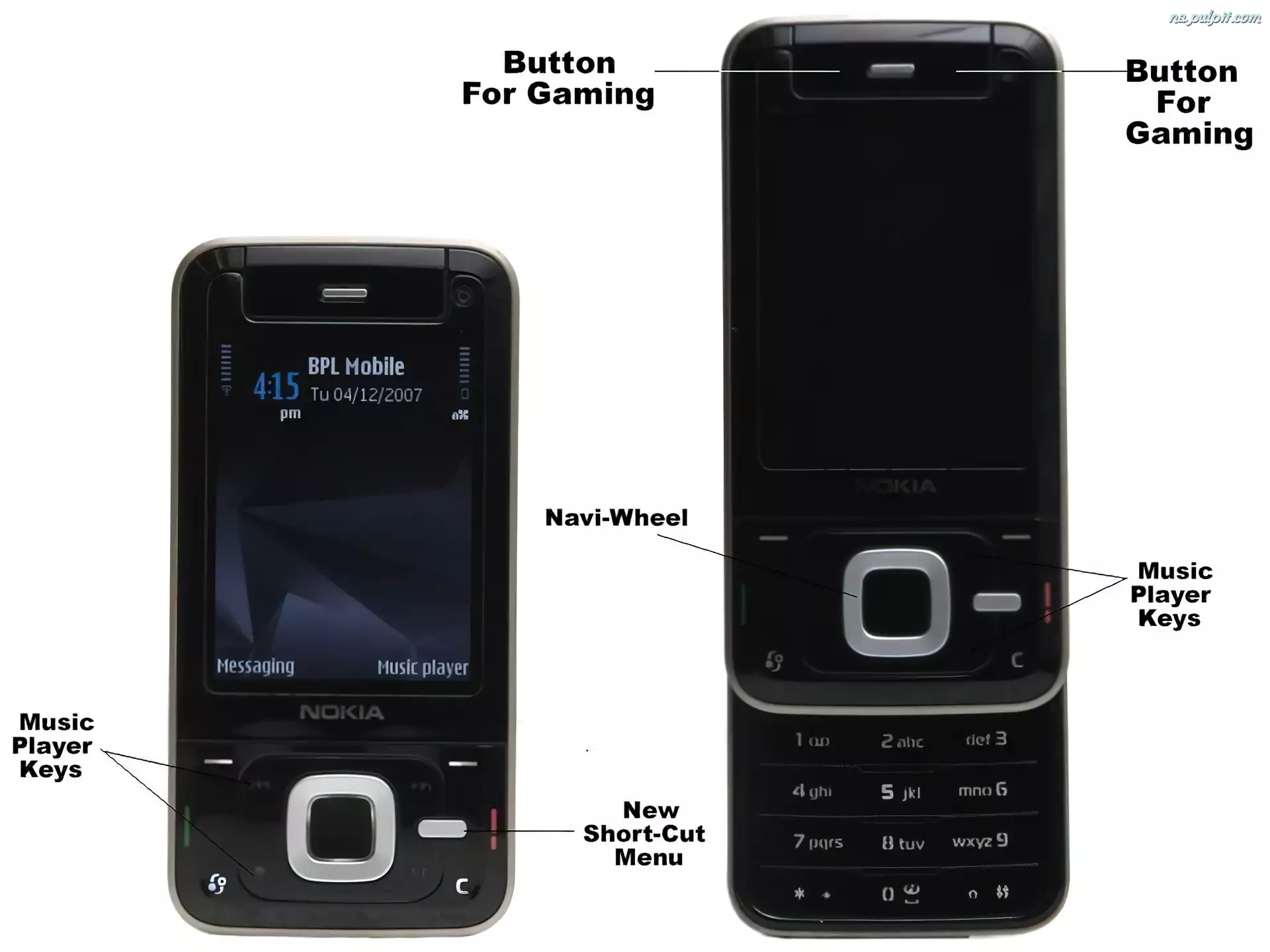 Opis, Nokia N81, Czarna, Przód
