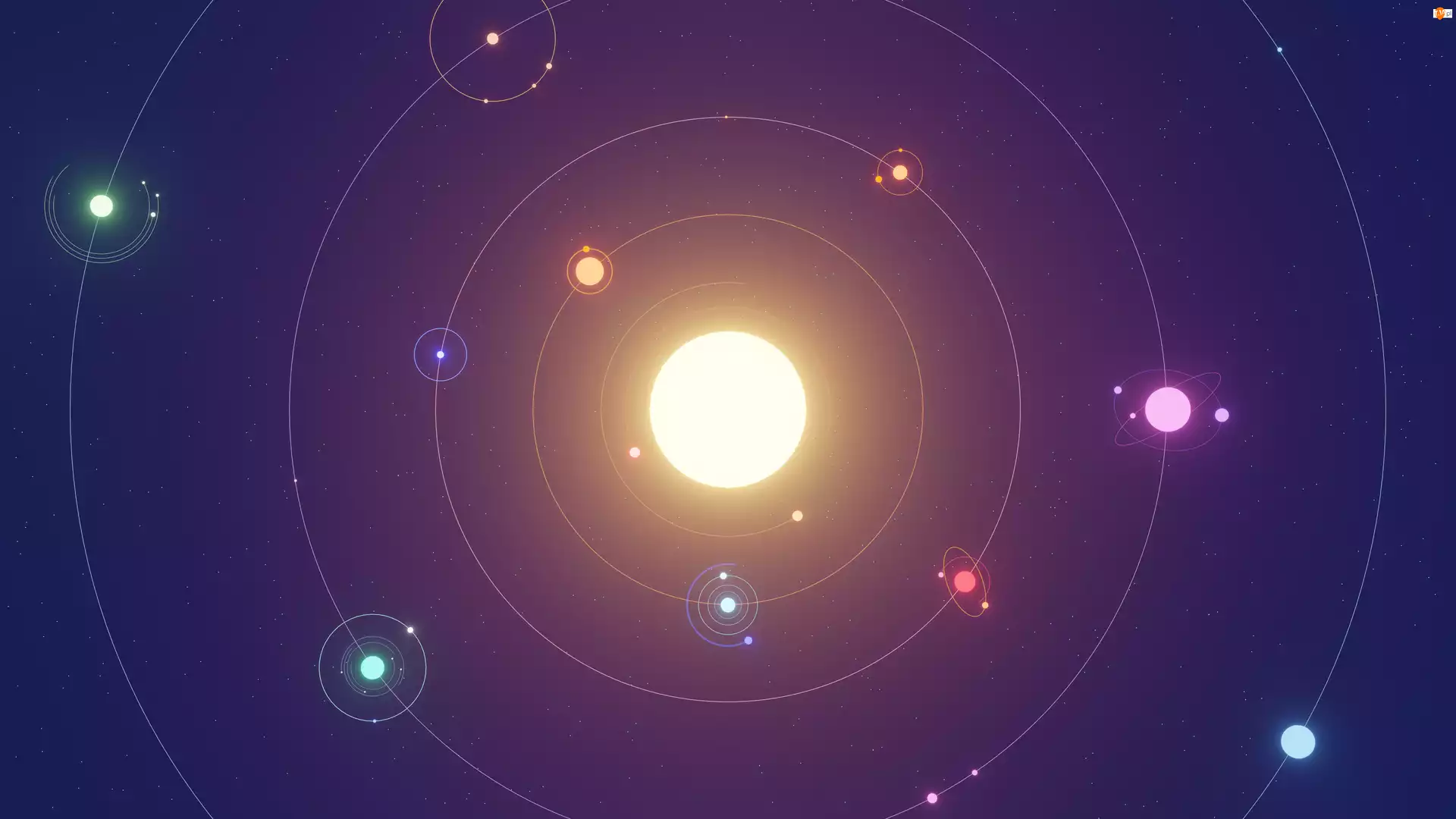 Orbity, Układ słoneczny, Planety, Słońce, Kosmos