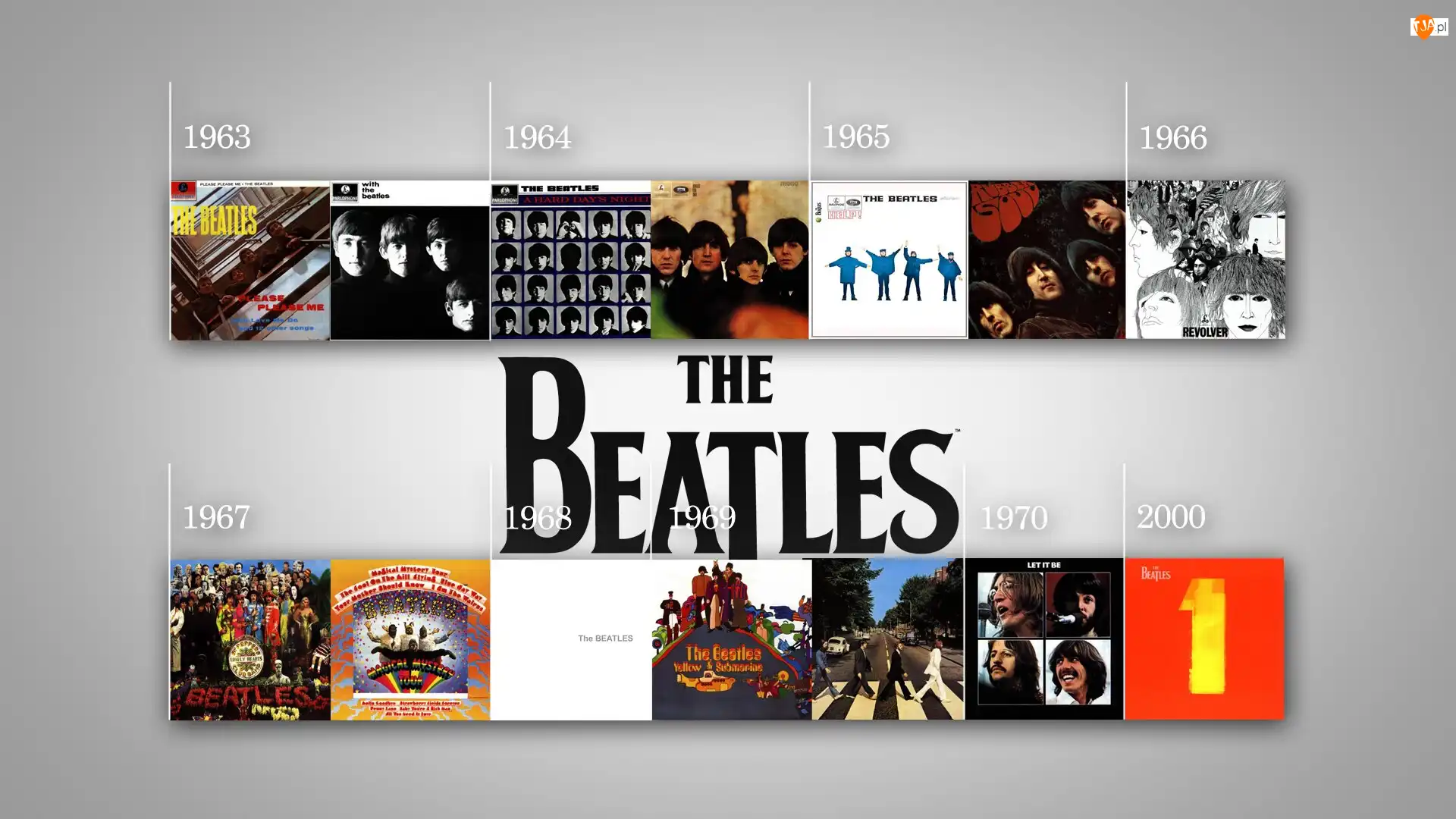 Płyty, The Beatles